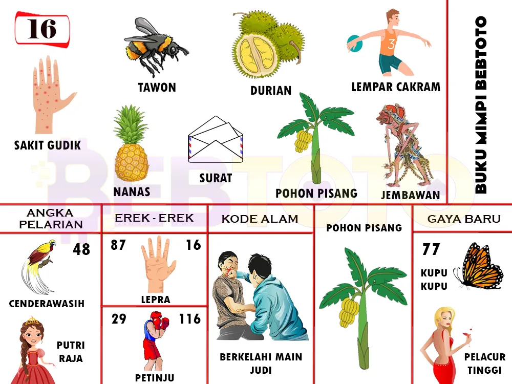 buku mimpi erek erek togel 16