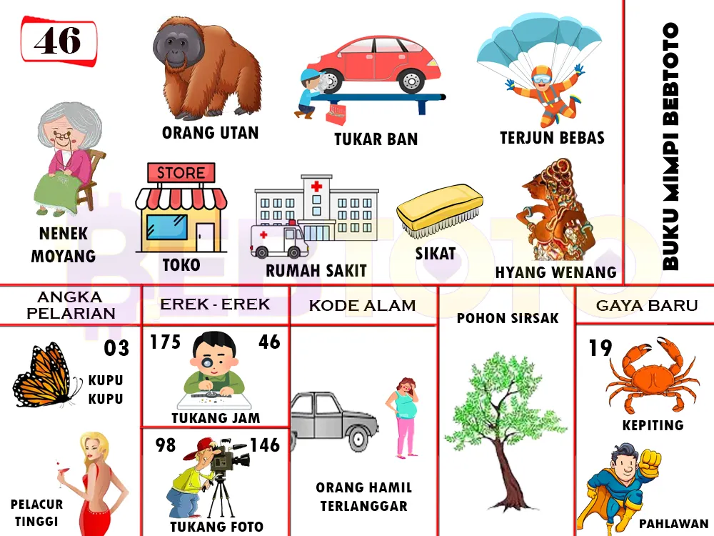 buku mimpi erek erek togel 46