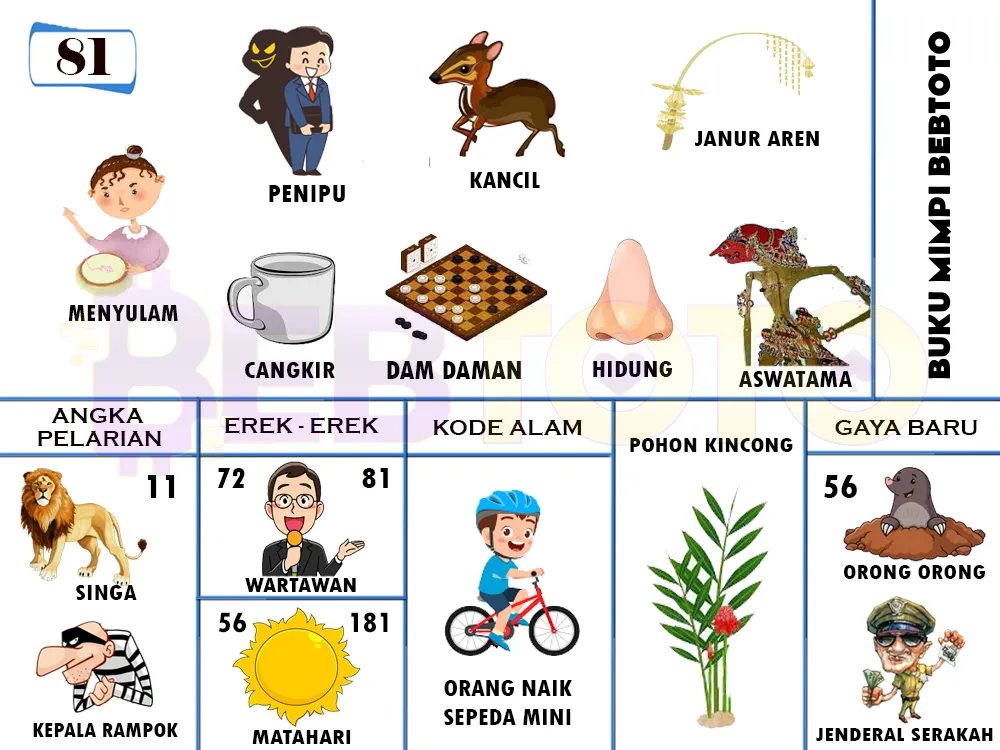 buku mimpi erek erek togel 81