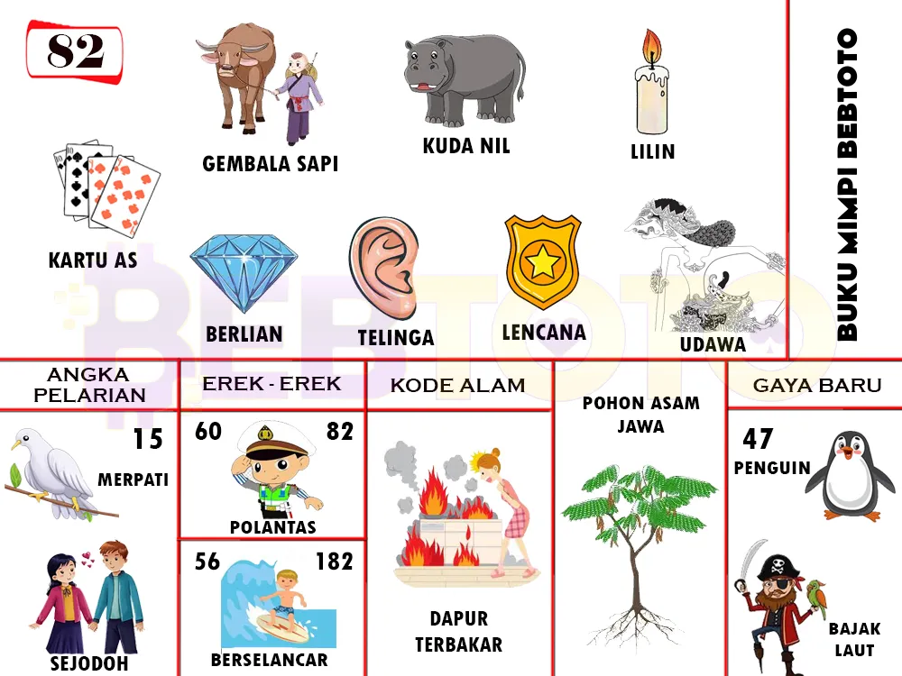 buku mimpi erek erek togel 82