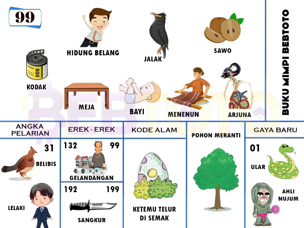 buku mimpi erek erek togel 99